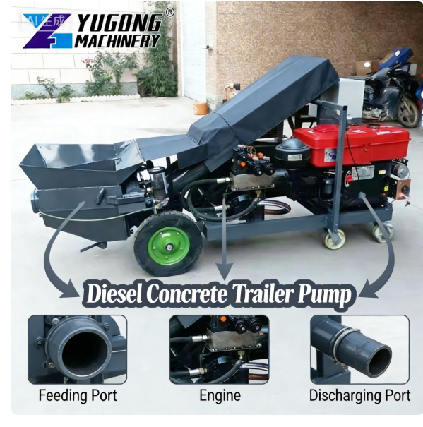 Concrete Mixer Small - YG Customized Factory Price Small Diesel