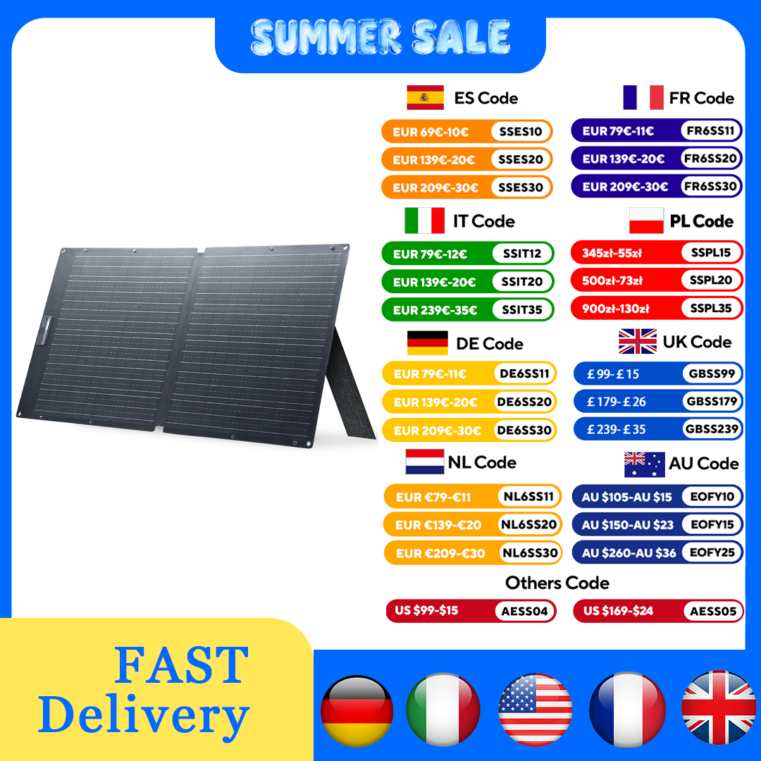 Outdoor Power Distribution Panel - ALLPOWERS SE100 Foldable Portable Solar Panel