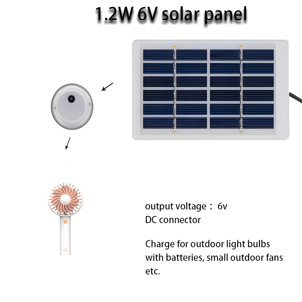 12W 6V Mini Solar Panel USB Mo - Outdoor Power Distribution Panel review and price