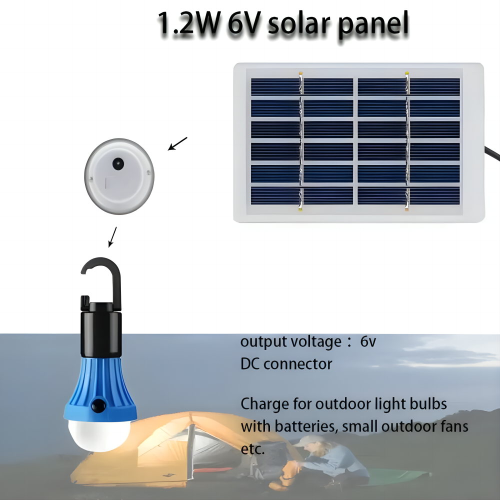 12W 6V Mini Solar Panel USB Mo - Outdoor Power Distribution Panel review and price