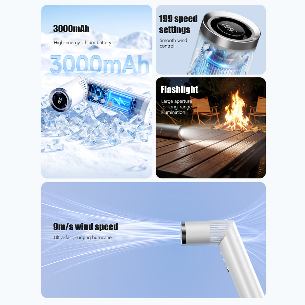 Mini Handheld Fan 20000 RPM Br - Outdoor Power Fan review and price