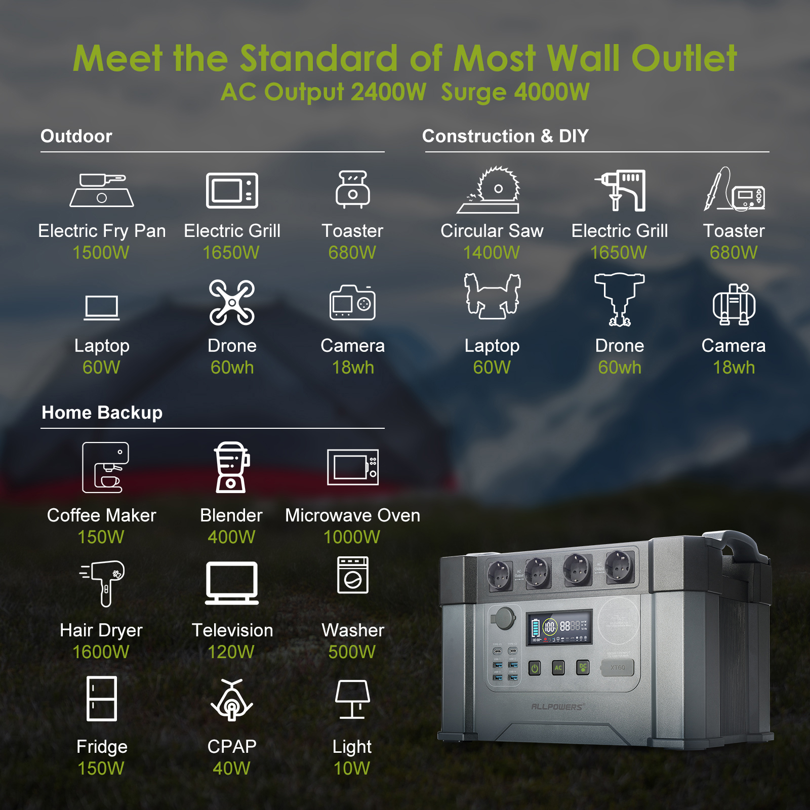 ALLPOWERS S2000 Pro Outdoor Ge - Portable Generator Inverter review and price