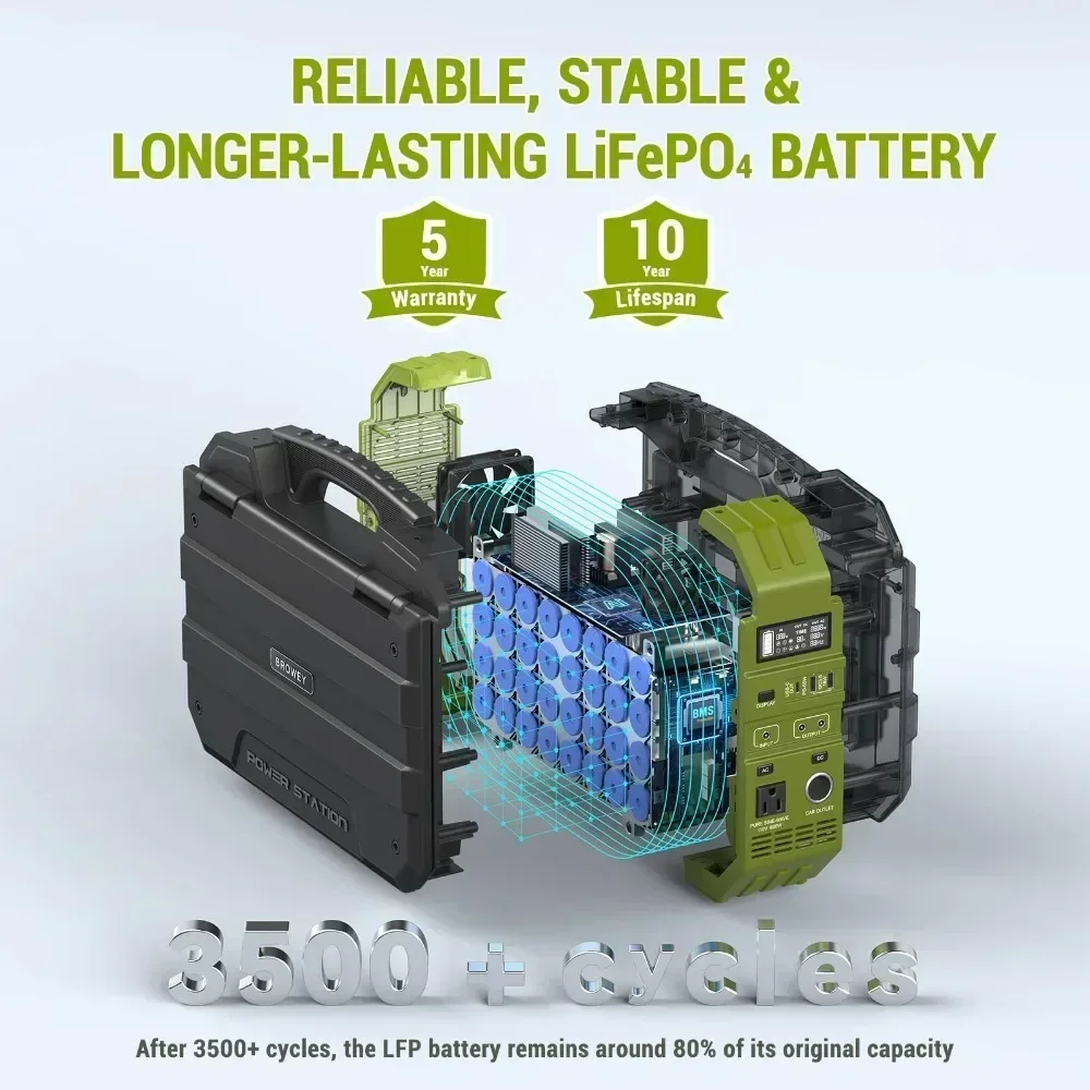 Portable Power Station 1000W L - Outdoor Power Bank With Ac Outlet review and price