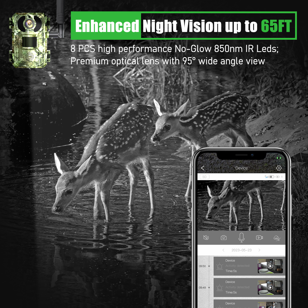 UCON APP EU Hunting Trail Came - Outdoor Power Distribution Panel review and price