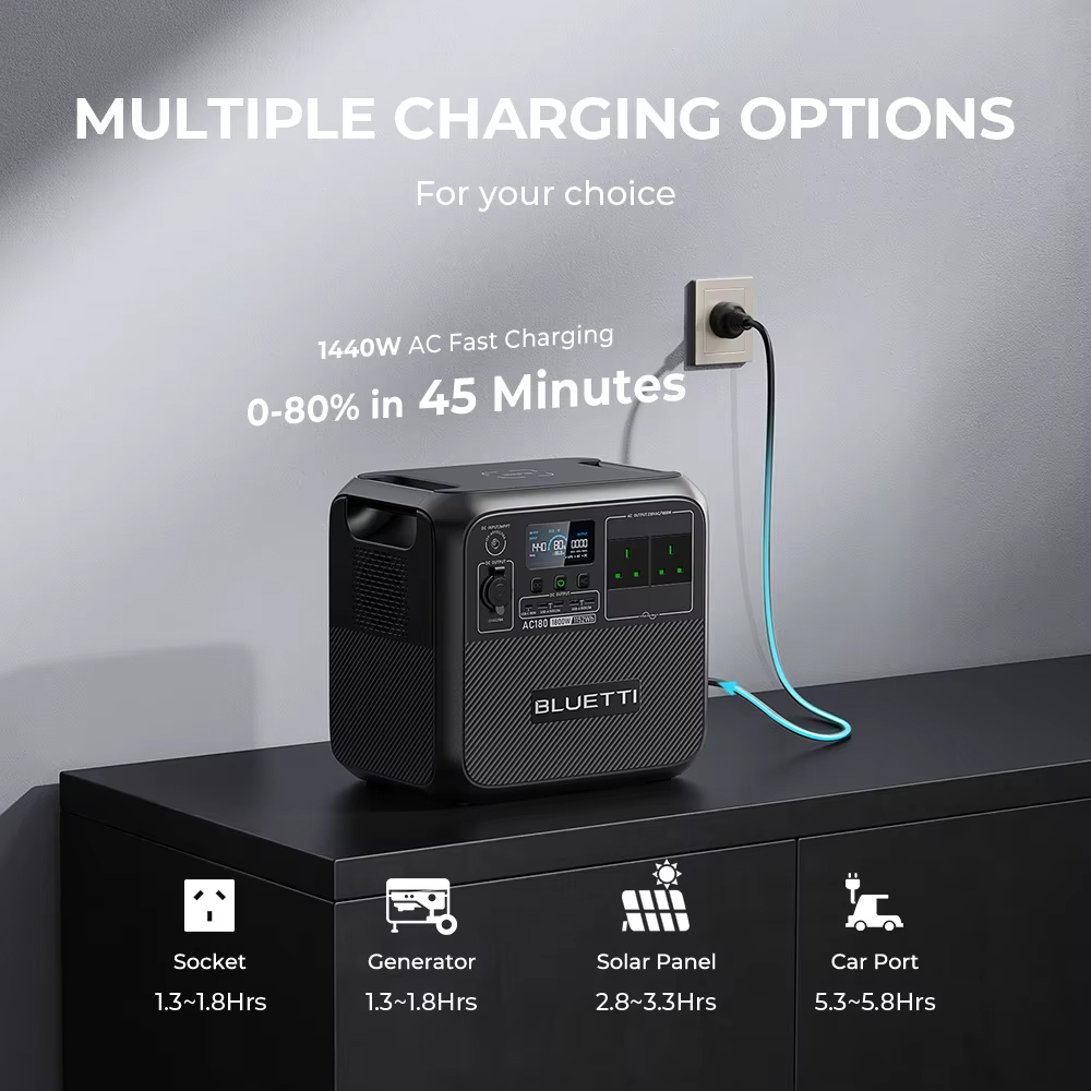 【RENEW】BLUETTI AC180 Solar Por - Portable Generator Inverter review and price