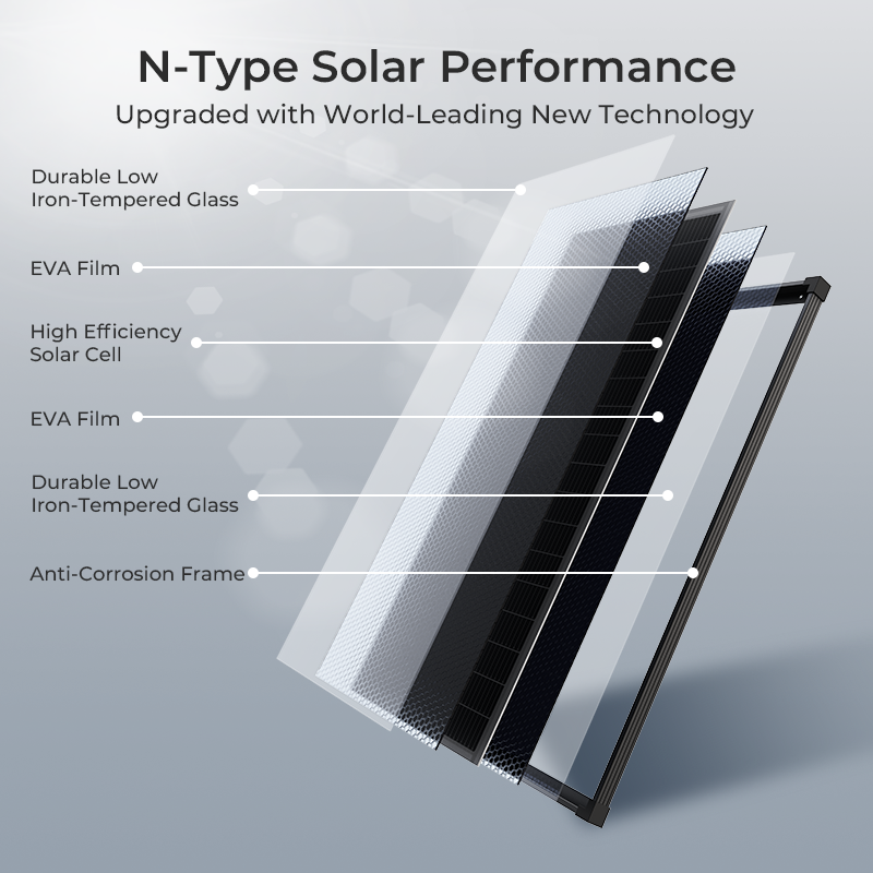 (US Stock 2-5 Days) AeternaSol - Outdoor Power Distribution Panel review and price