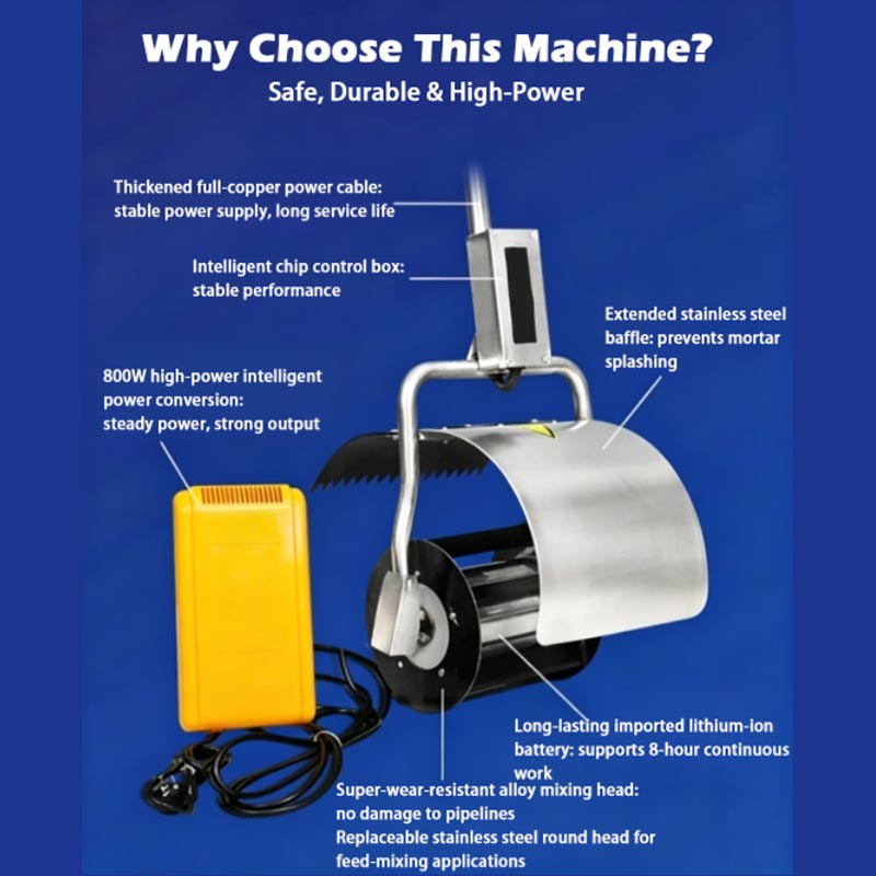 Blender Small Handheld Mortar  - Concrete Mixer Small review and price