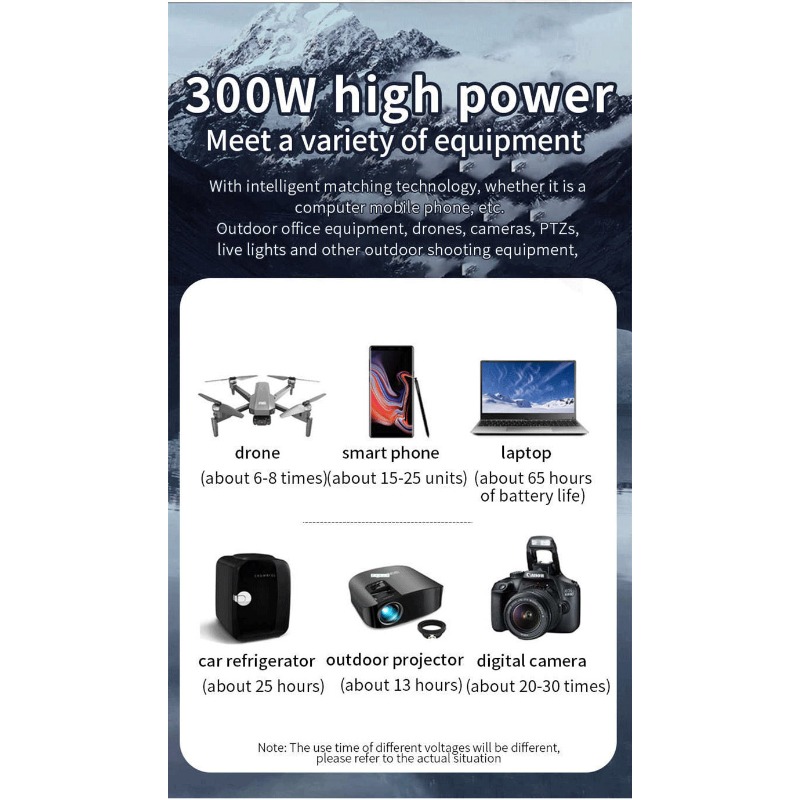 Outdoor energy storage power s - Outdoor Power Tool Storage review and price