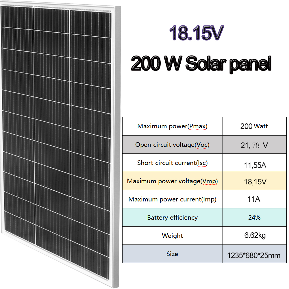 200W Glass Solar Panel and 150 - Outdoor Power Distribution Panel review and price