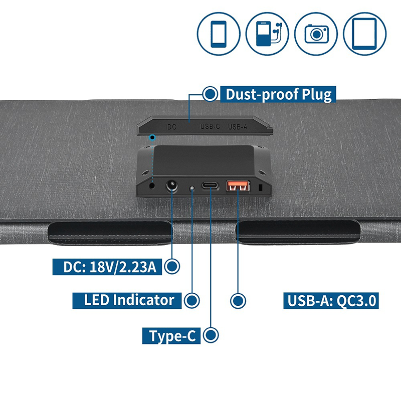80W Folding Solar Panel IP65 W - Outdoor Power Distribution Panel review and price