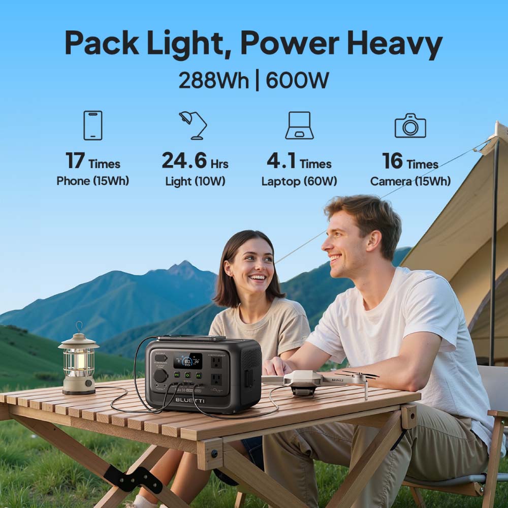 【Renew】BLUETTI Elite 30 V2 Por - Portable Generator Inverter review and price