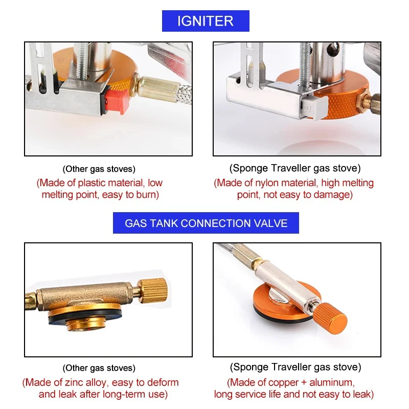Camping Gas Stove Portable Fol - Outdoor Power Heater review and price