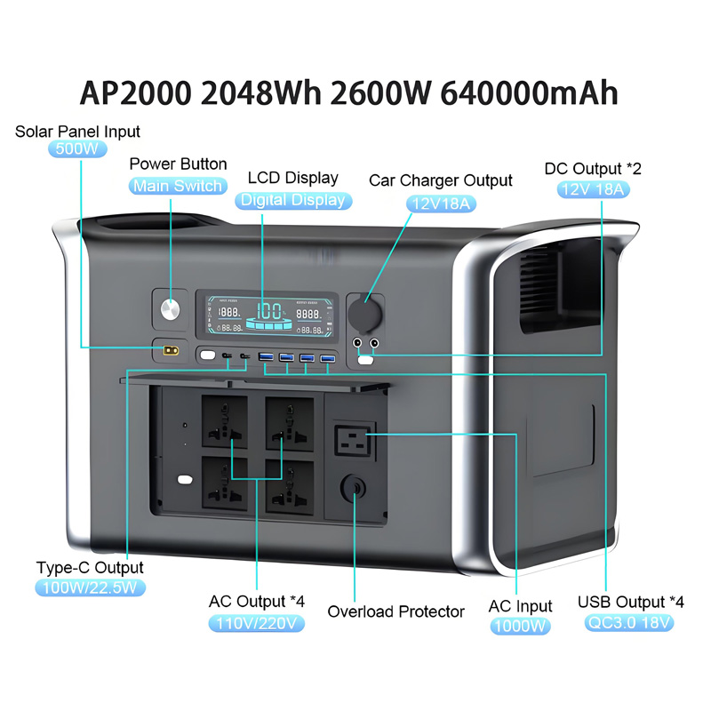 Camping Equipment Portable Pow - Outdoor Power Bank With Ac Outlet review and price