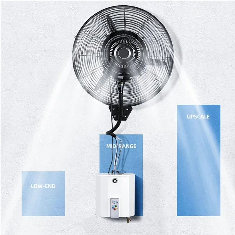 220v Electric Wall-mounted Ind - Outdoor Power Fan review and price