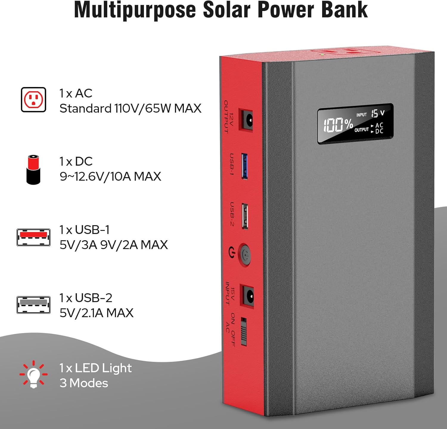 Portable Solar Power Bank with - Outdoor Power Bank With Ac Outlet review and price