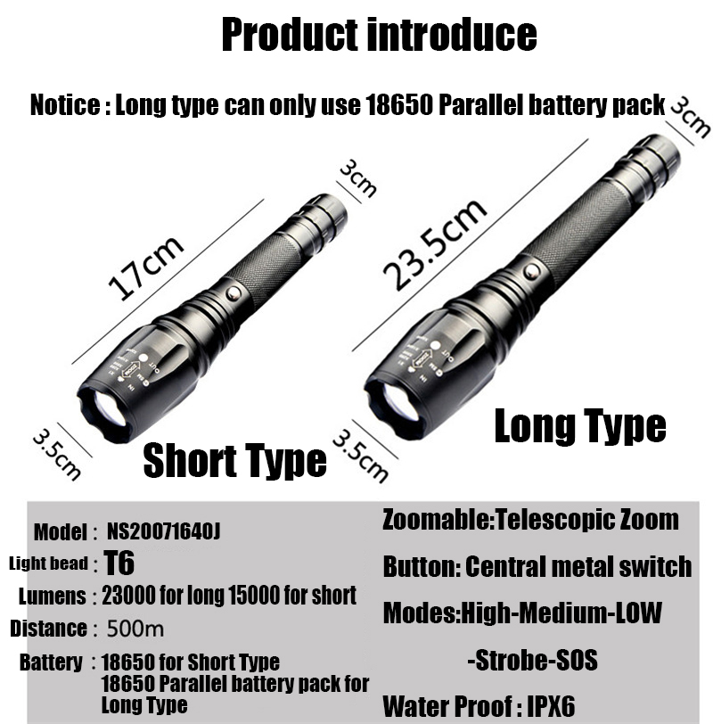 Newest 2026 100000 Lumens Most - Outdoor Power Meter Bike review and price