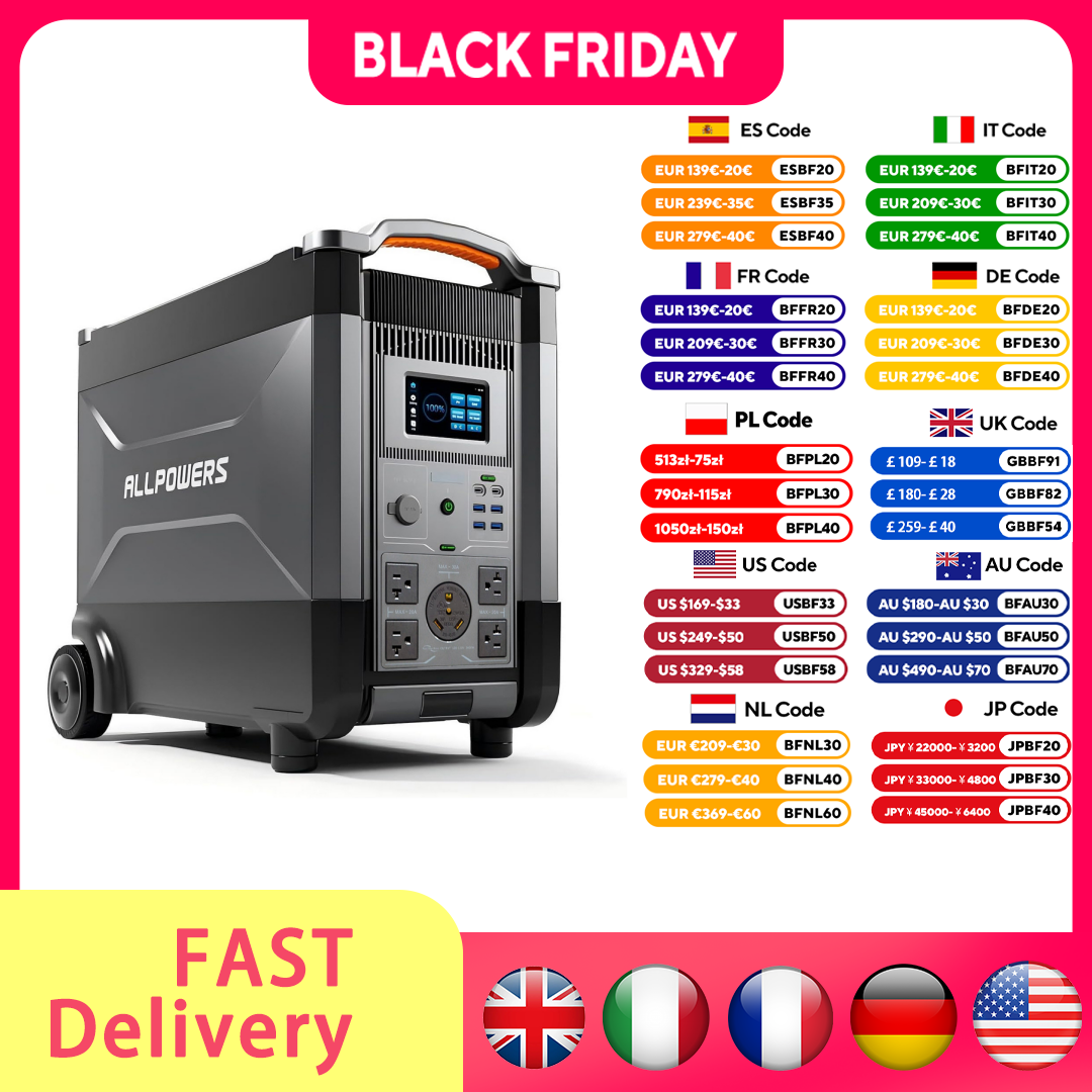 ALLPOWERS R4000 Expandable Por - Portable Generator Inverter review and price