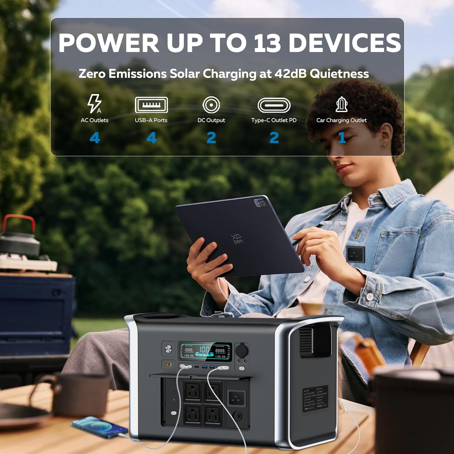 Portable Power Station, 2048Wh - Outdoor Power Bank With Ac Outlet review and price