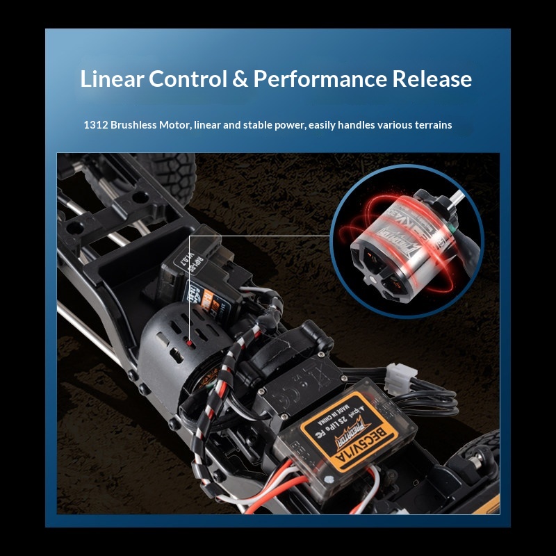 Fms 1:18 Sierra Remote Control - Outdoor Power Meter Bike review and price