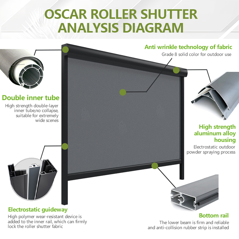 Outdoor Porch Enclosure Kit Be - Outdoor Power Blinds review and price