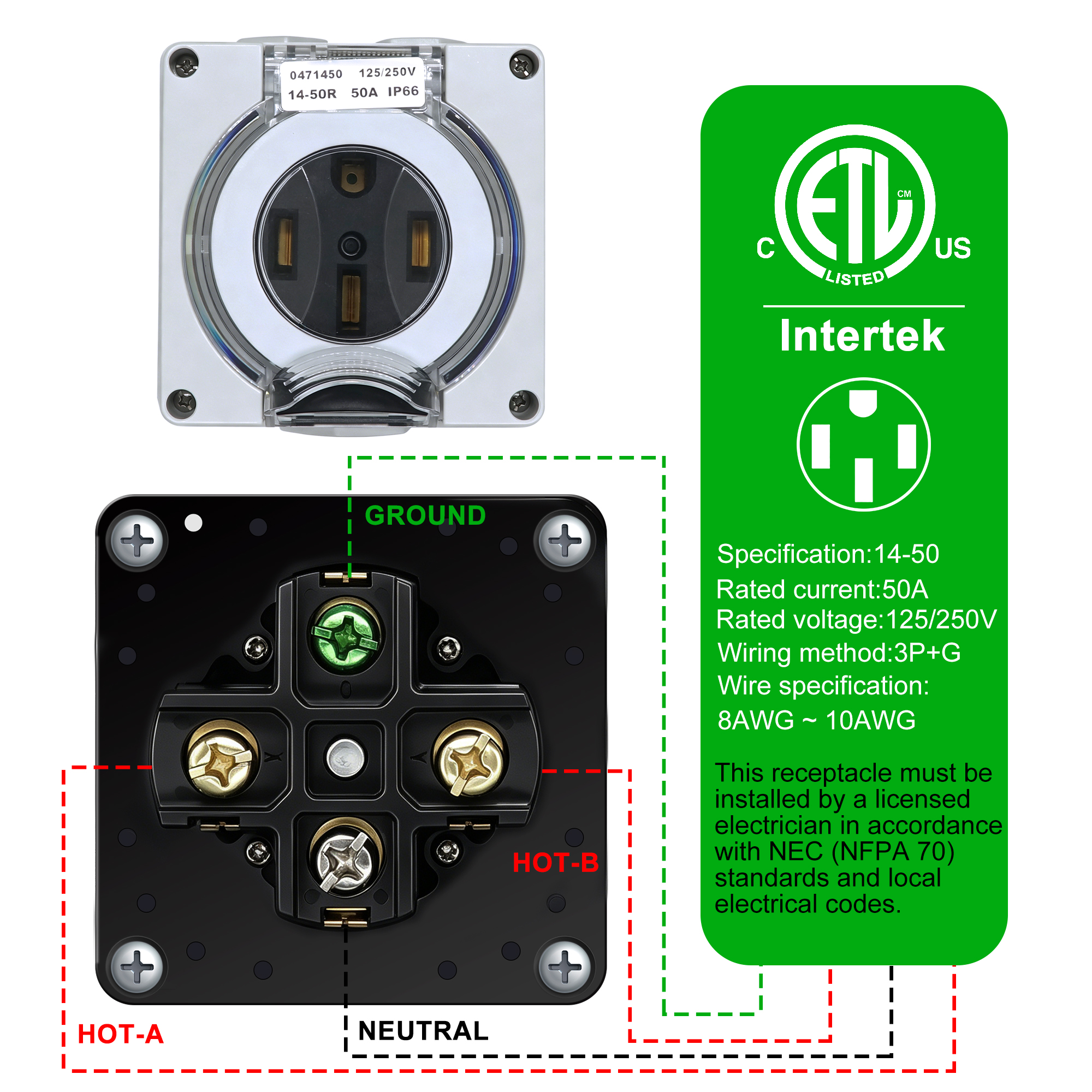 50 Amp RV Outlet Box NEMA 14-5 - Outdoor Power Receptacle Box review and price