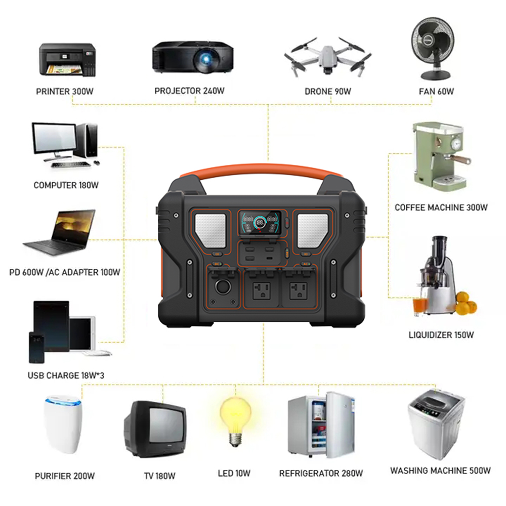 110V 220V AC Outlet Rechargeab - Outdoor Power Bank With Ac Outlet review and price