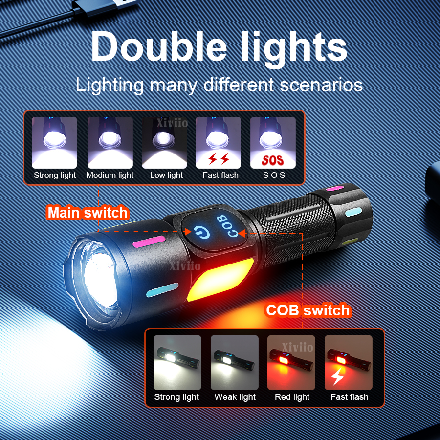 78000000LM LED Flashlight Whit - Outdoor Power Meter Bike review and price