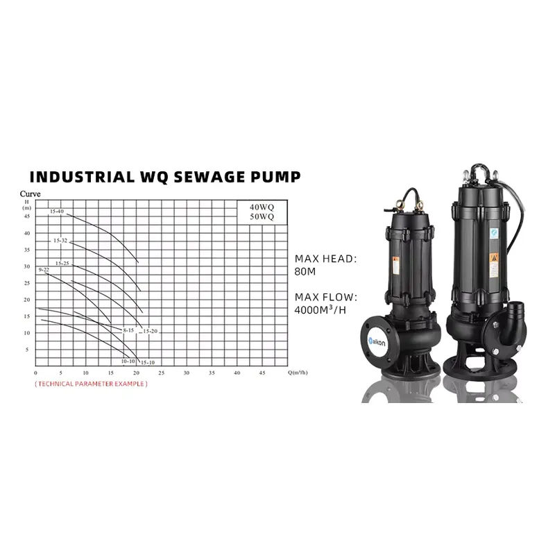 Electric Submersible Stainless - Water Pump Submersible review and price