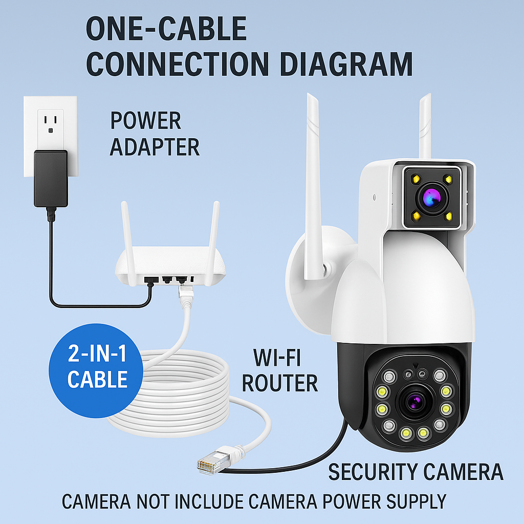 PoE Extension Cable with DC Po - Extension Cord Outdoor review and price