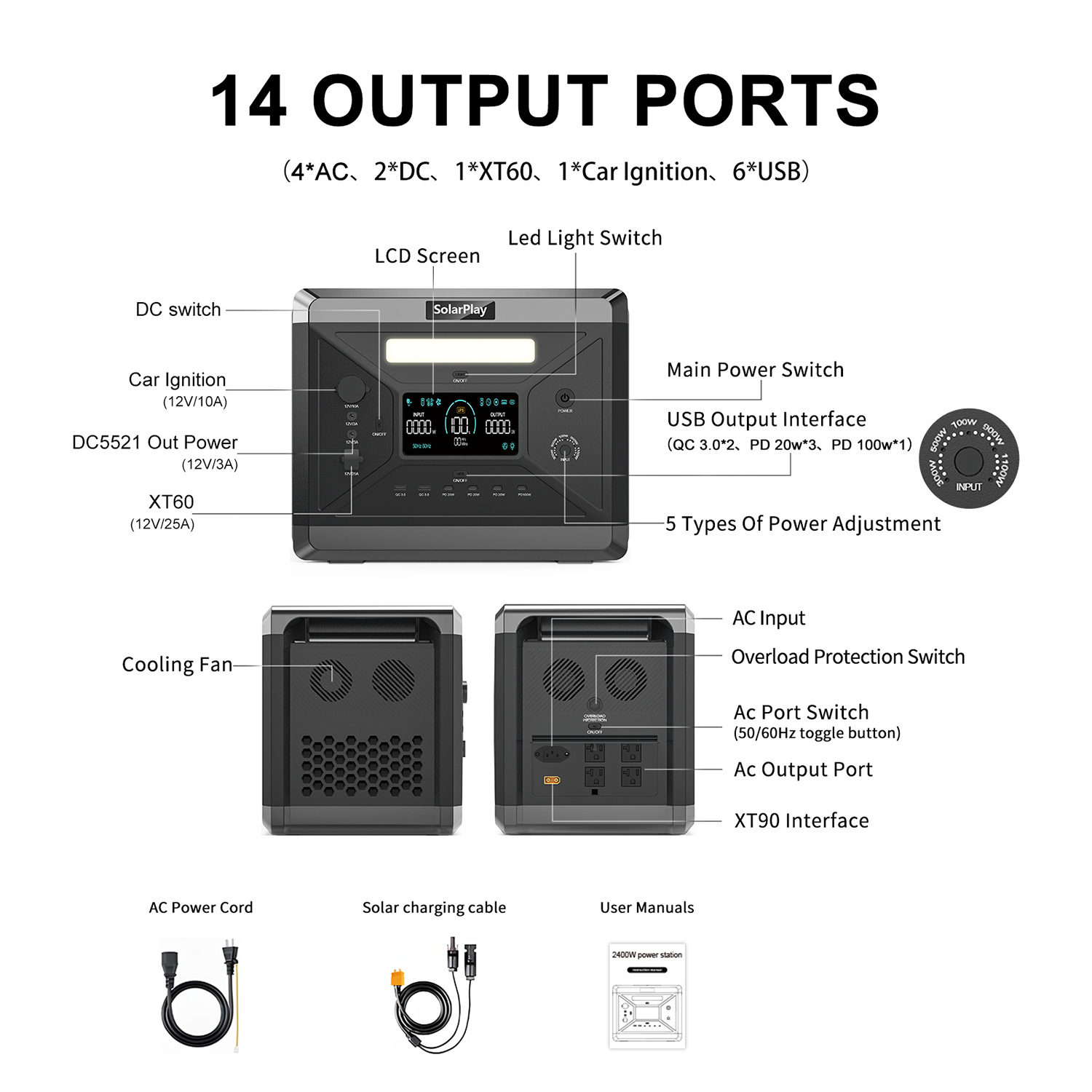 SOLARPLAY Q2501 Portable Power - Portable Generator Inverter review and price