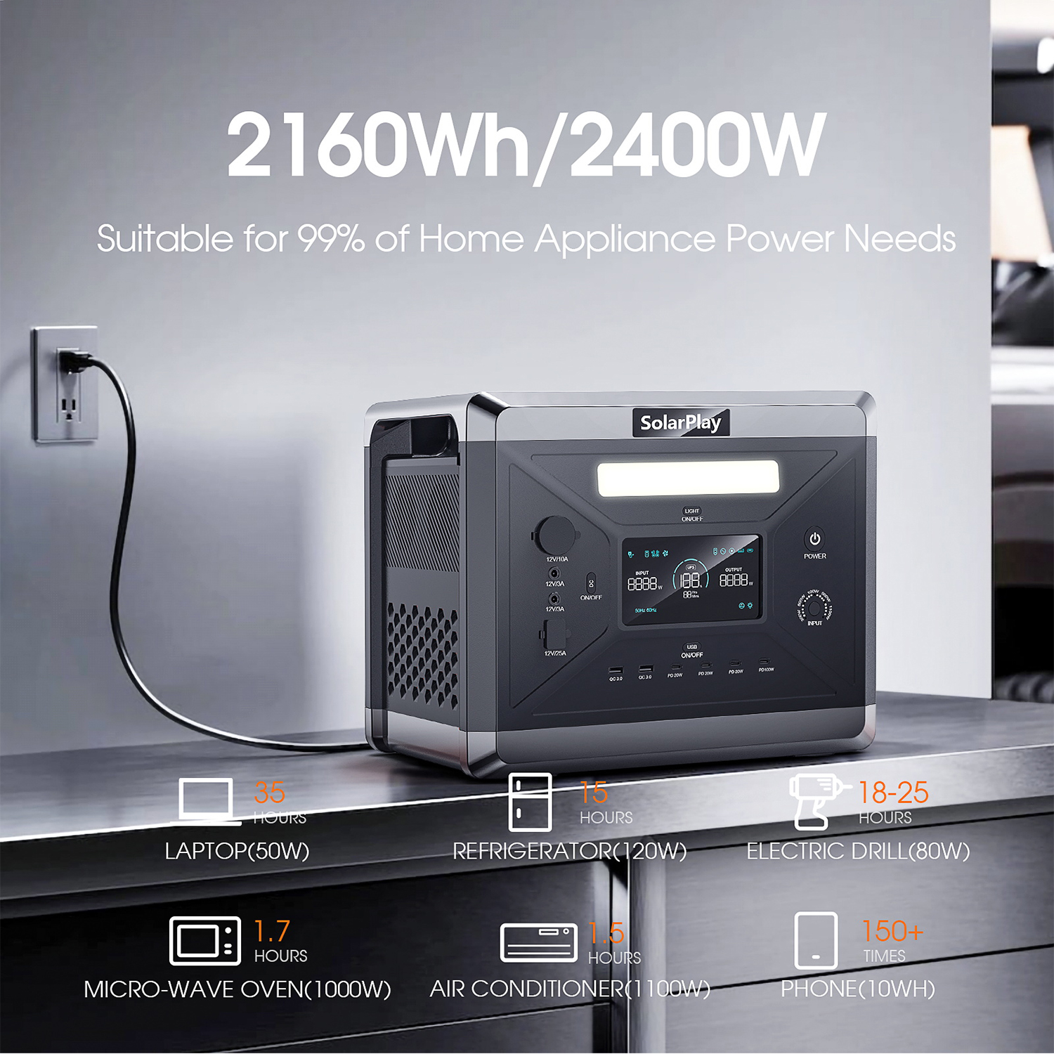 SOLARPLAY Q2501 Portable Power - Portable Generator Inverter review and price