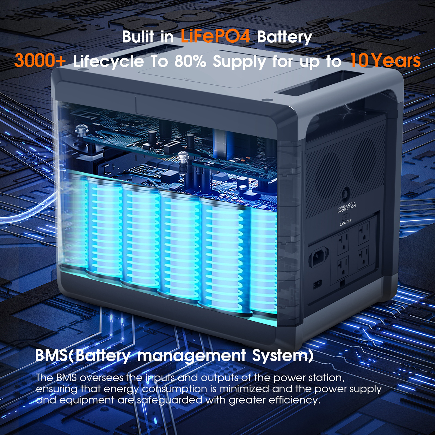 SOLARPLAY Q2501 Portable Power - Portable Generator Inverter review and price