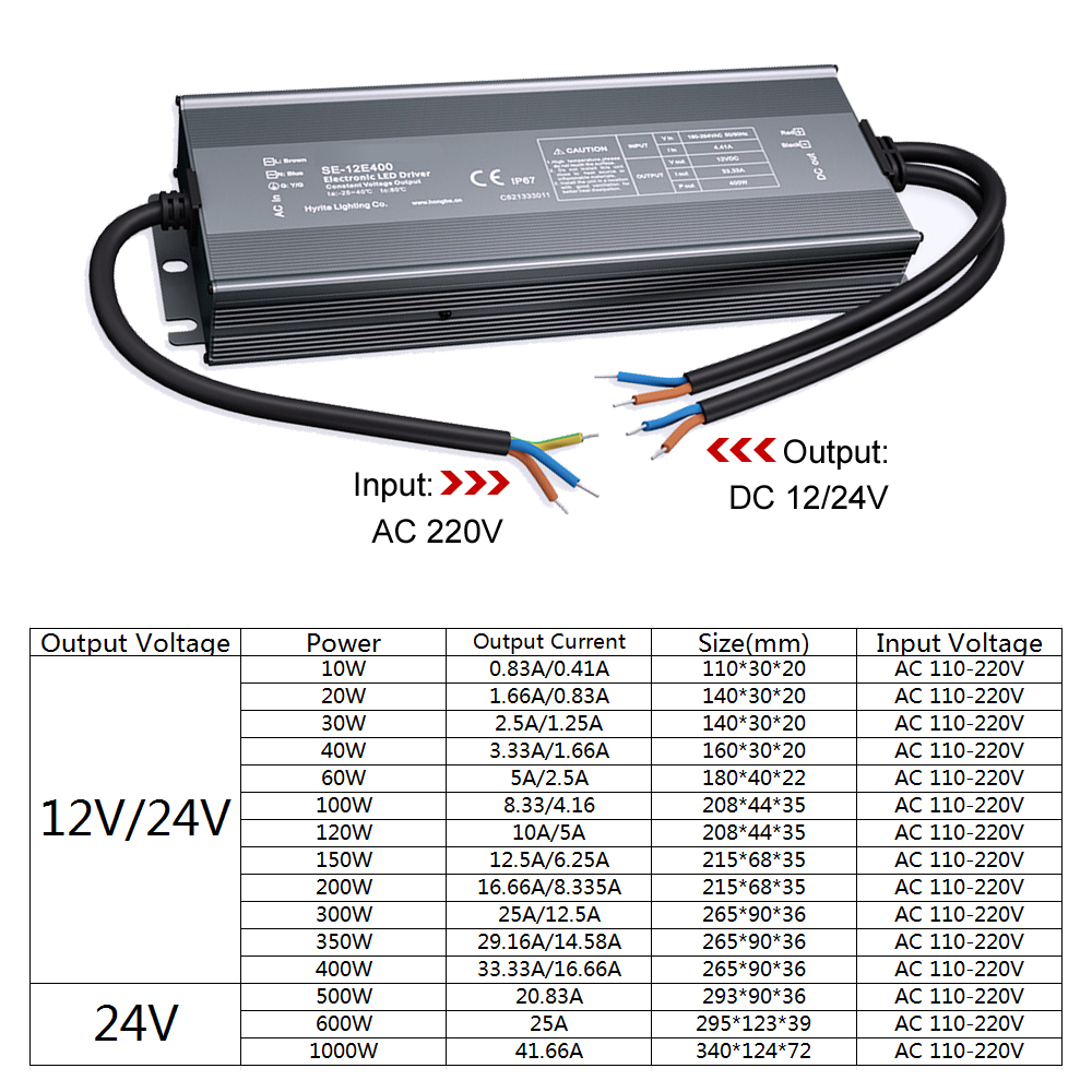 Transformer 220v to 12V 24V DC - Outdoor Use Power Strip review and price